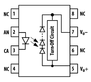 框图 - Broadcom ACPL-K309T汽车光伏驱动器